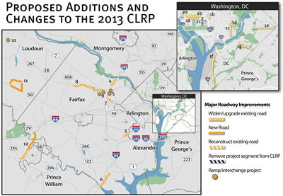 2013 CLRP Project Submissions
