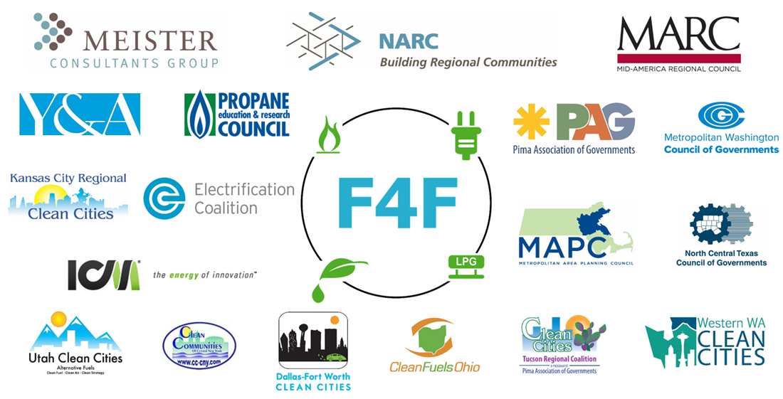 Fleets for the Future