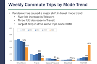 Pages_from_Item_6_2022_SOC_TPB_Tech_Presentation_090922_oc