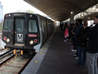 WMATA_budget