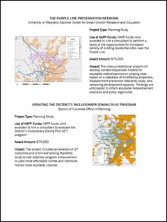 Round_4_HAPP_Grantees_-_2025