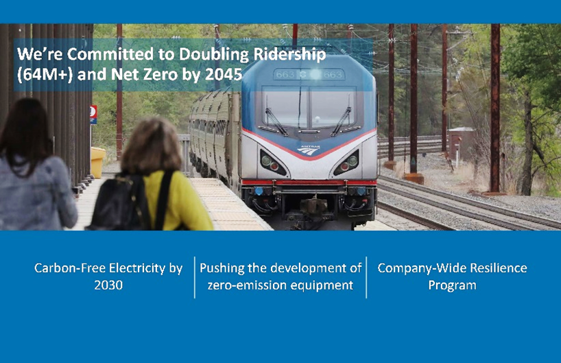 Amtrak_environment_slide_final