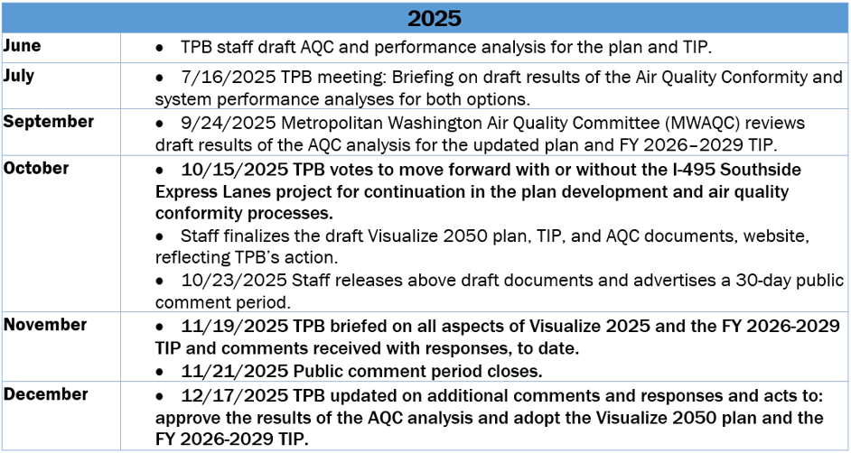 July_2025_V2050_schedule