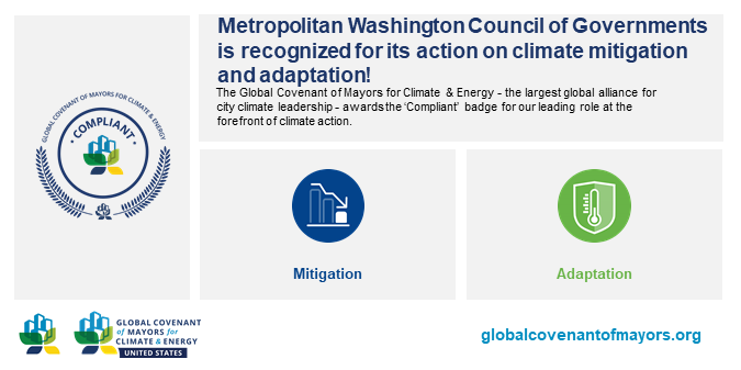 MWCOG_Full_Compliance_Social_Media_Card_(002)