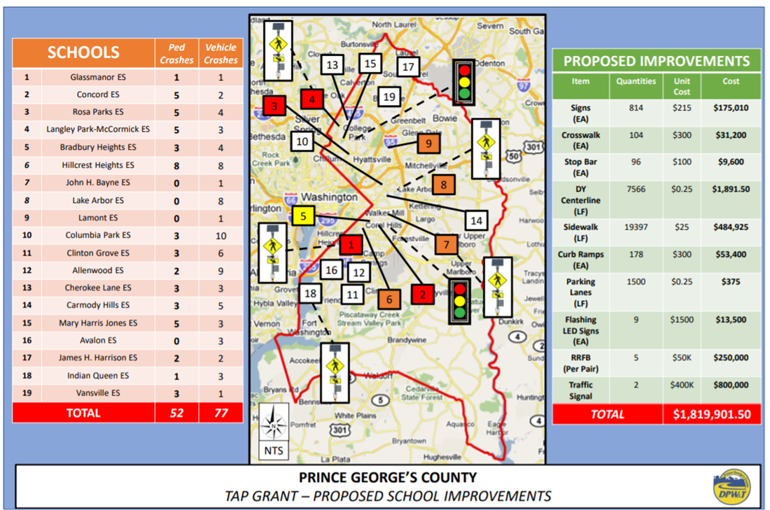 2020-_TPB_News_MD_TAP_PGC_graphic