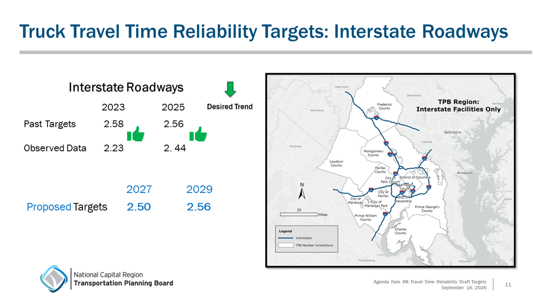 Item_8_-_Travel_Time_Reliability_and_Freight_Reliability_Presentation_Final