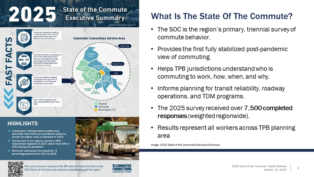 State of the Commute Executive Summary