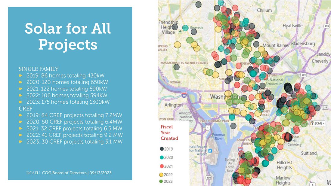 Pages_from_DCSEU-Solar101-MWCOG_(1)