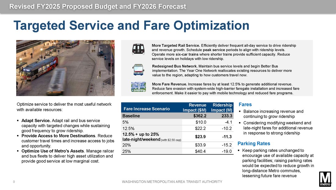 Pages_from_MWCOG_slides_RC_February_14-2.pdf