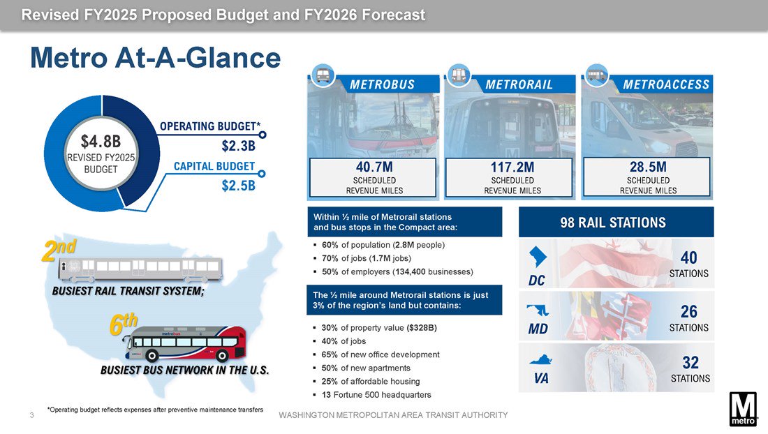 Pages_from_MWCOG_slides_RC_February_14.pdf