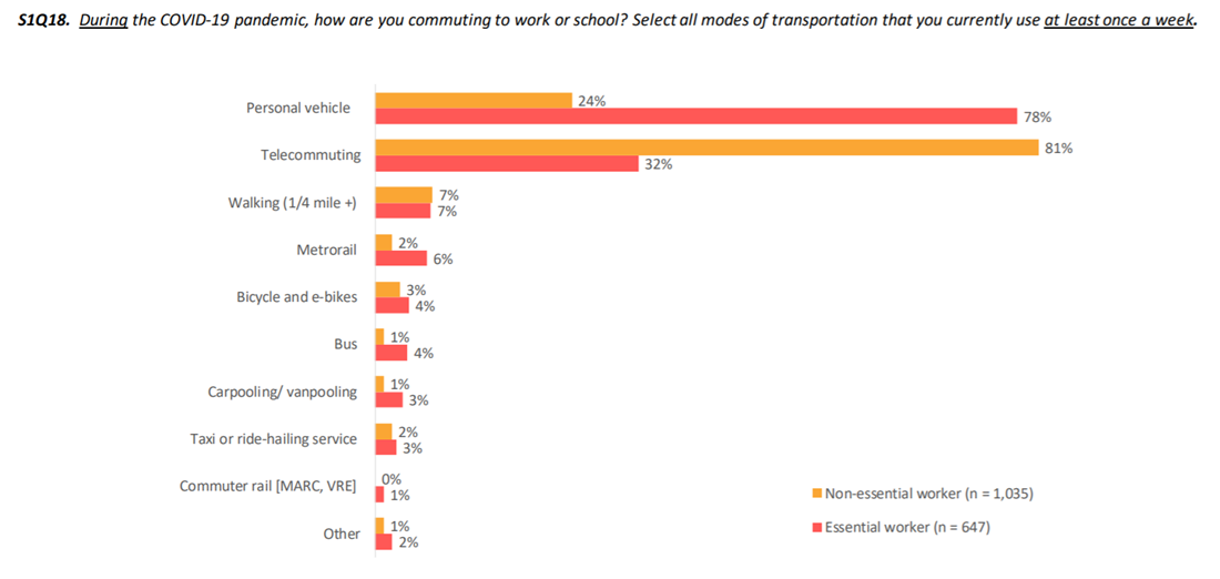 Slide_14_-_essential_workers_crop