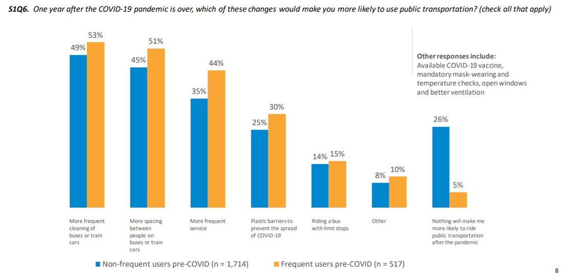 Slide_8_-transit_section_crop