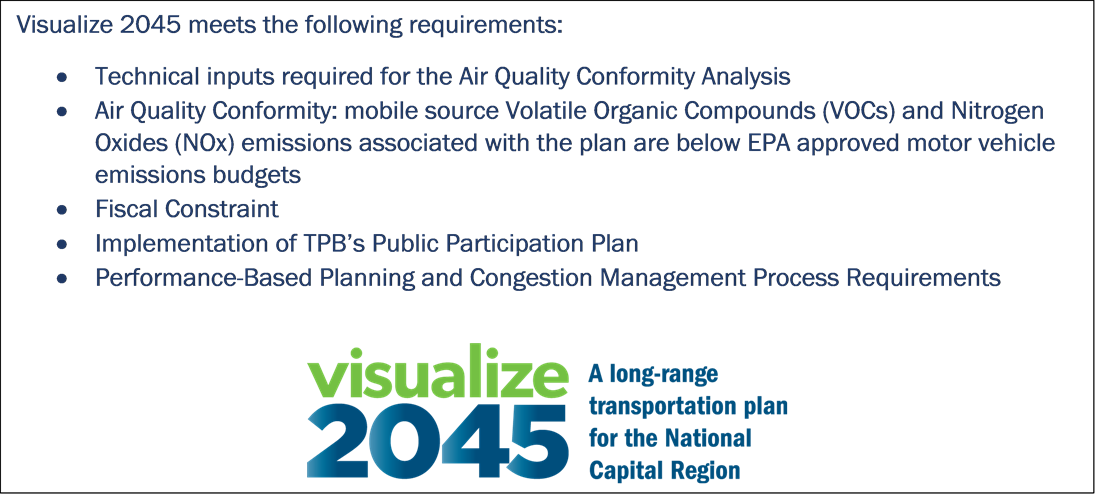 Visualize_2045_bulleted_list_June_2022