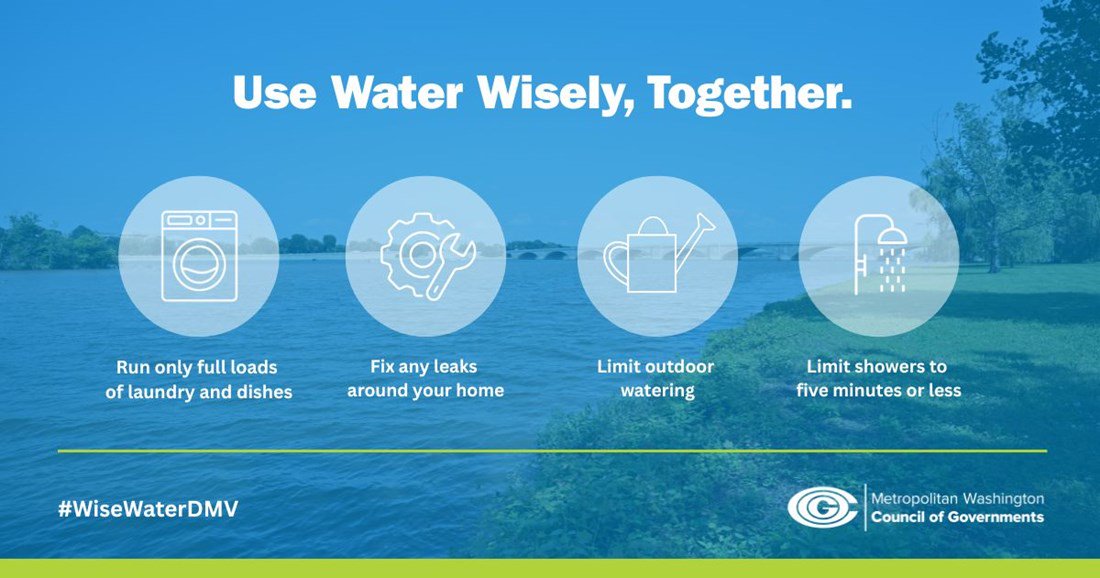 Tips to Use Water Wisely