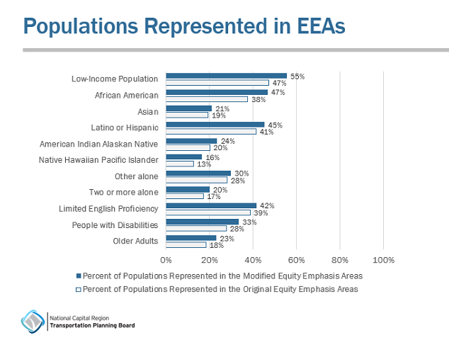 Population_EEAs.png2