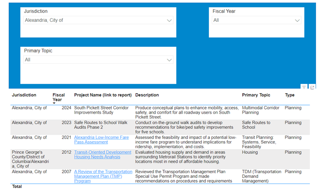 TLC_database_capture