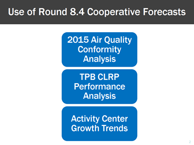 Use of Round 8.4 Cooperative Forecasts
